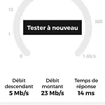 Apartment Chez Auguste - T2 Spacieux - Wifi - Tv Tours